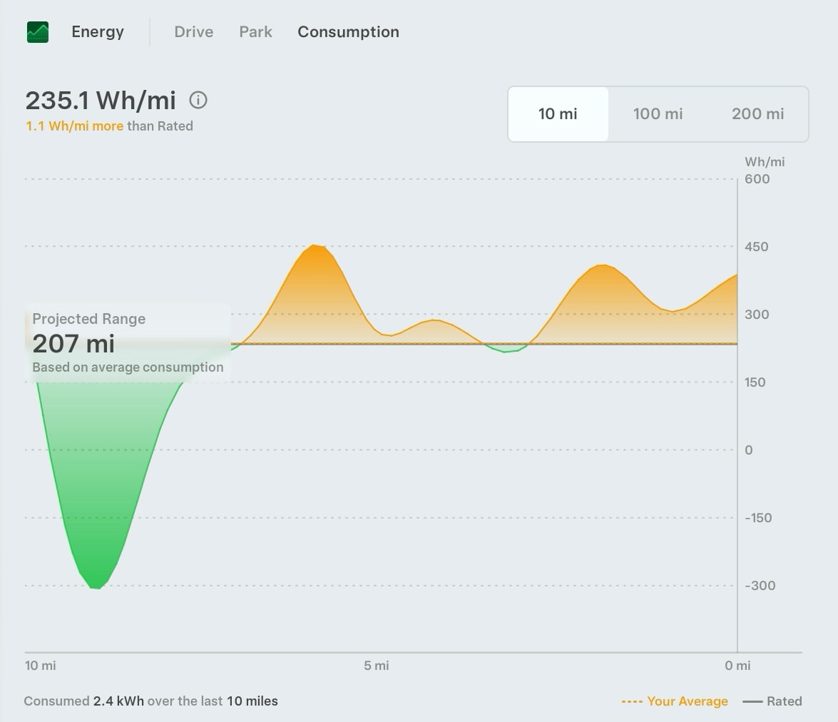 Tesla Energy App feature in update 2025.8.3