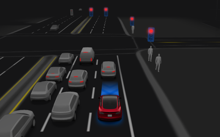 Tesla FSD (Supervised) v14.2 Lite feature in update 2026.27.6
