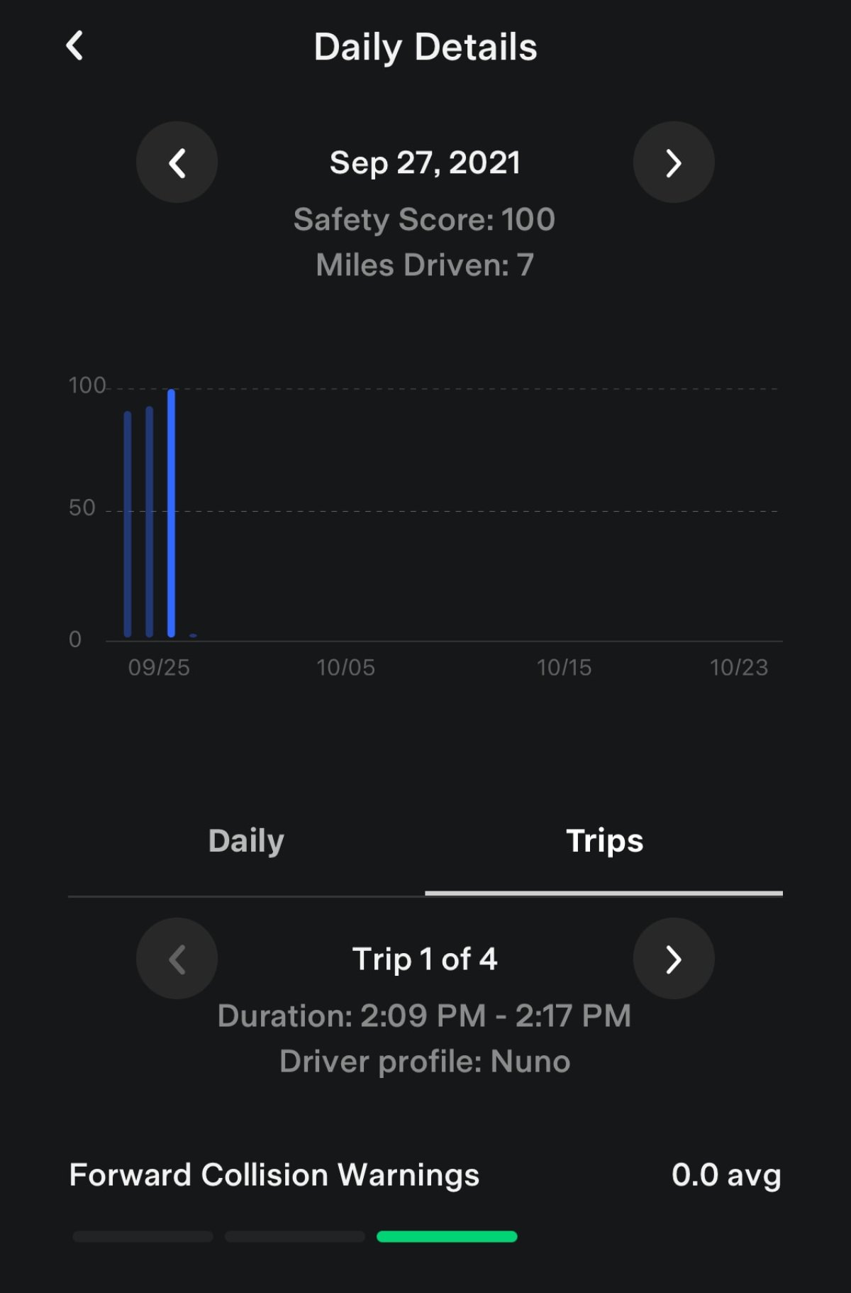 Tesla Safety Score individual drives
