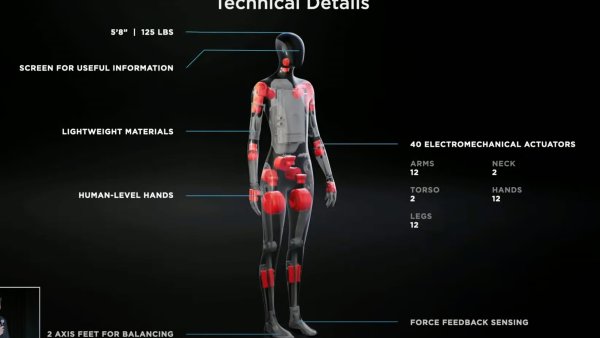 Musk discusses details and cost of Optimus robot, working prototype this year