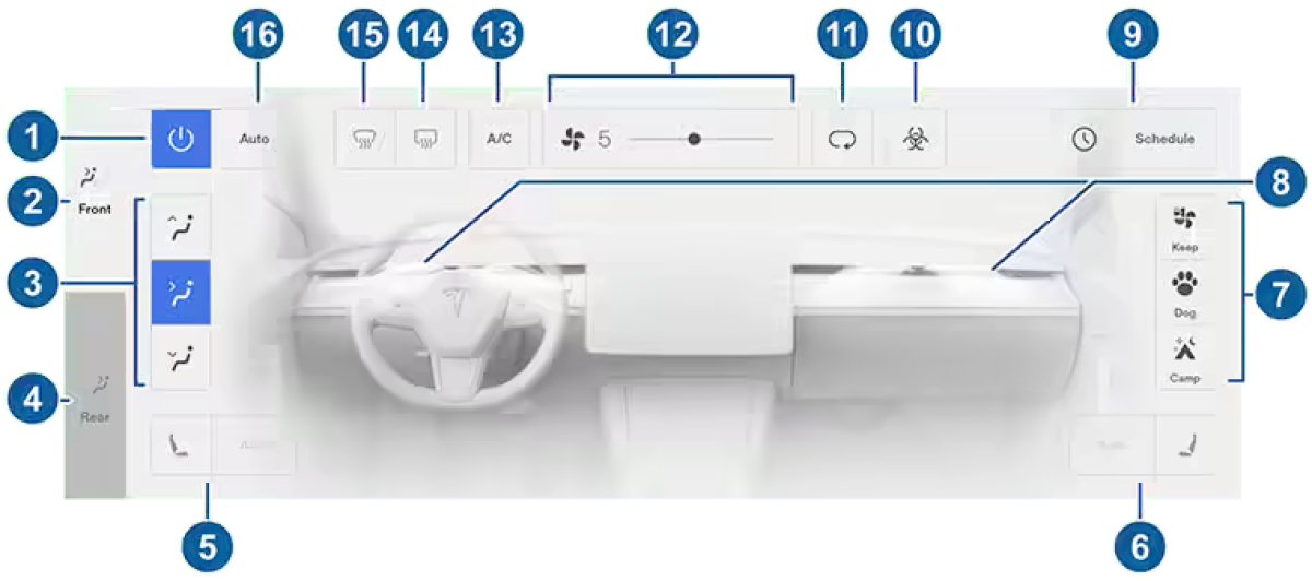 Model 3/Y may gain ventilated seats