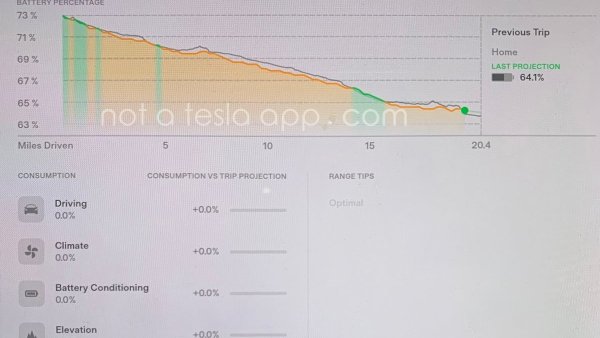 Detailed look at the new Energy App in update 2022.36 (updated with more images and video)