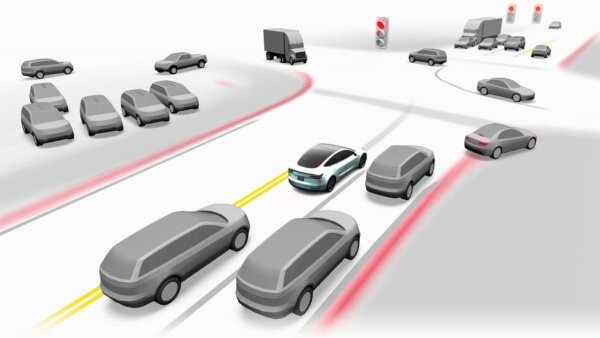 Tesla FSD Beta FAQ