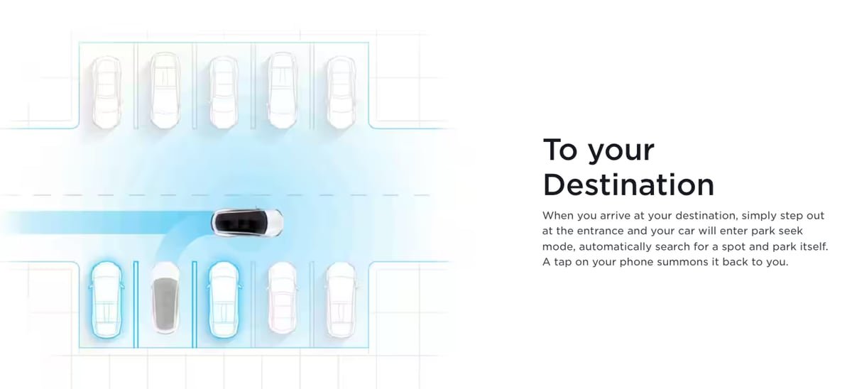 Tesla now mentions 'Park Seek' or what we know as reverse summon on its website