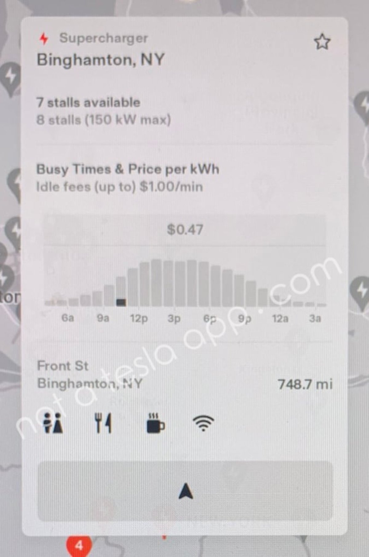 Tesla will now show historical Supercharger occupancy