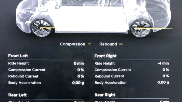 Your Tesla to automatically adjust its air suspension based on road elevation