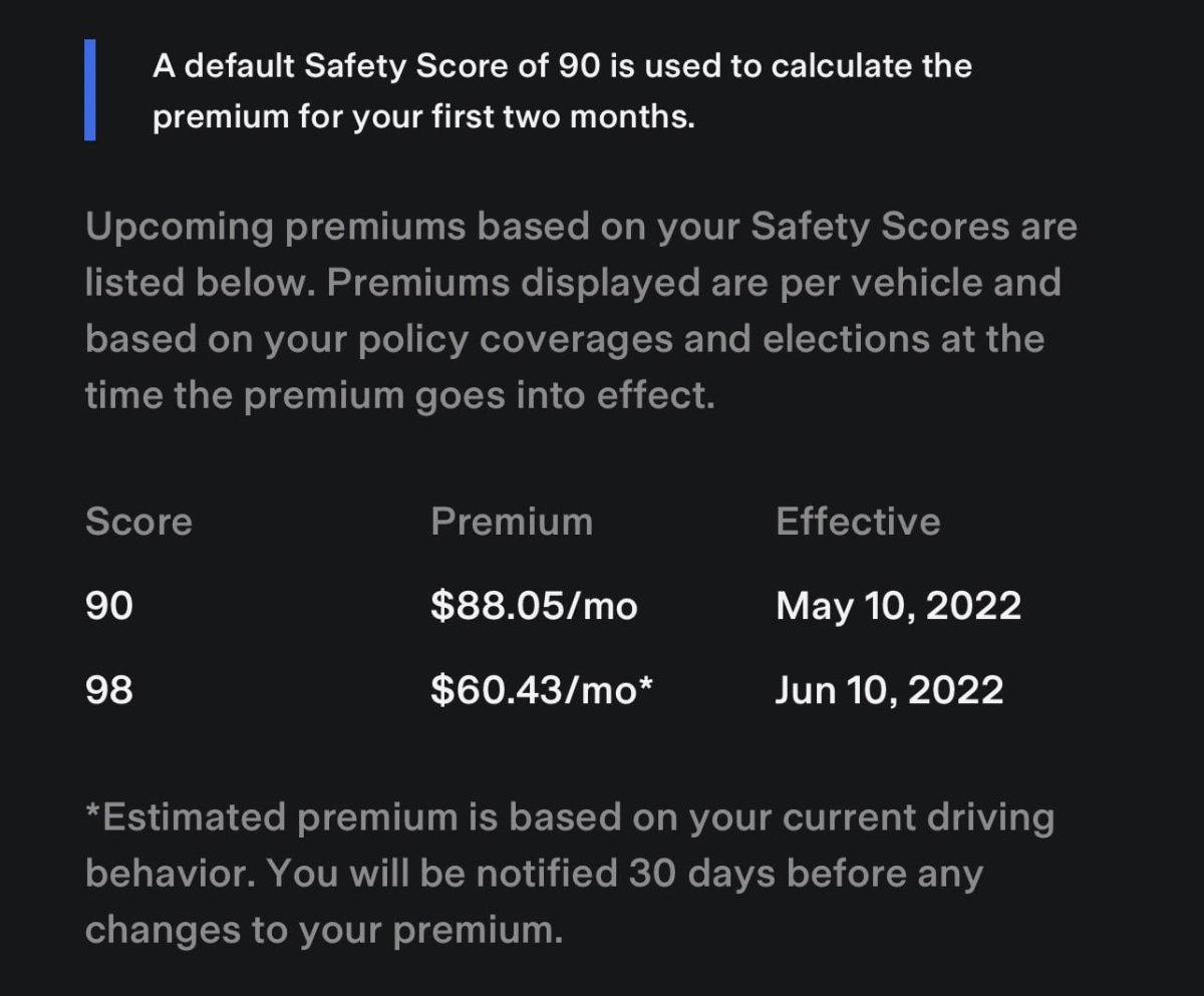 The higher a Safety Score, the lower your insurance premium will be