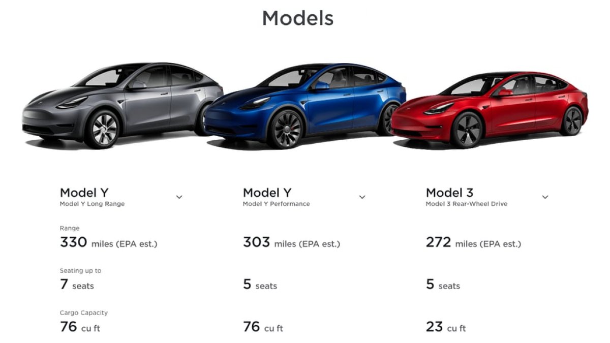 Tesla and other Chinese EV automakers tried to put an end to the price war