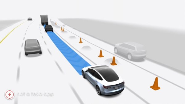 Tesla's FSD Shadow Mode: What It Is and How It Improves FSD