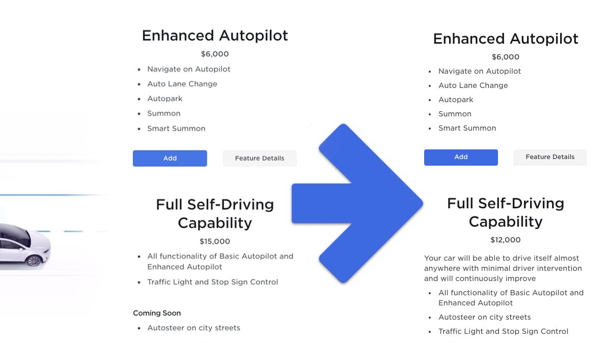 Tesla has updated its description of FSD capability