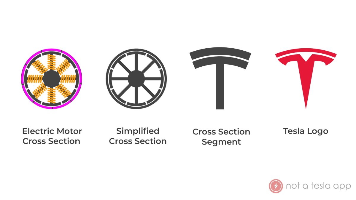 Tesla's logo has evolved since its 2009 version