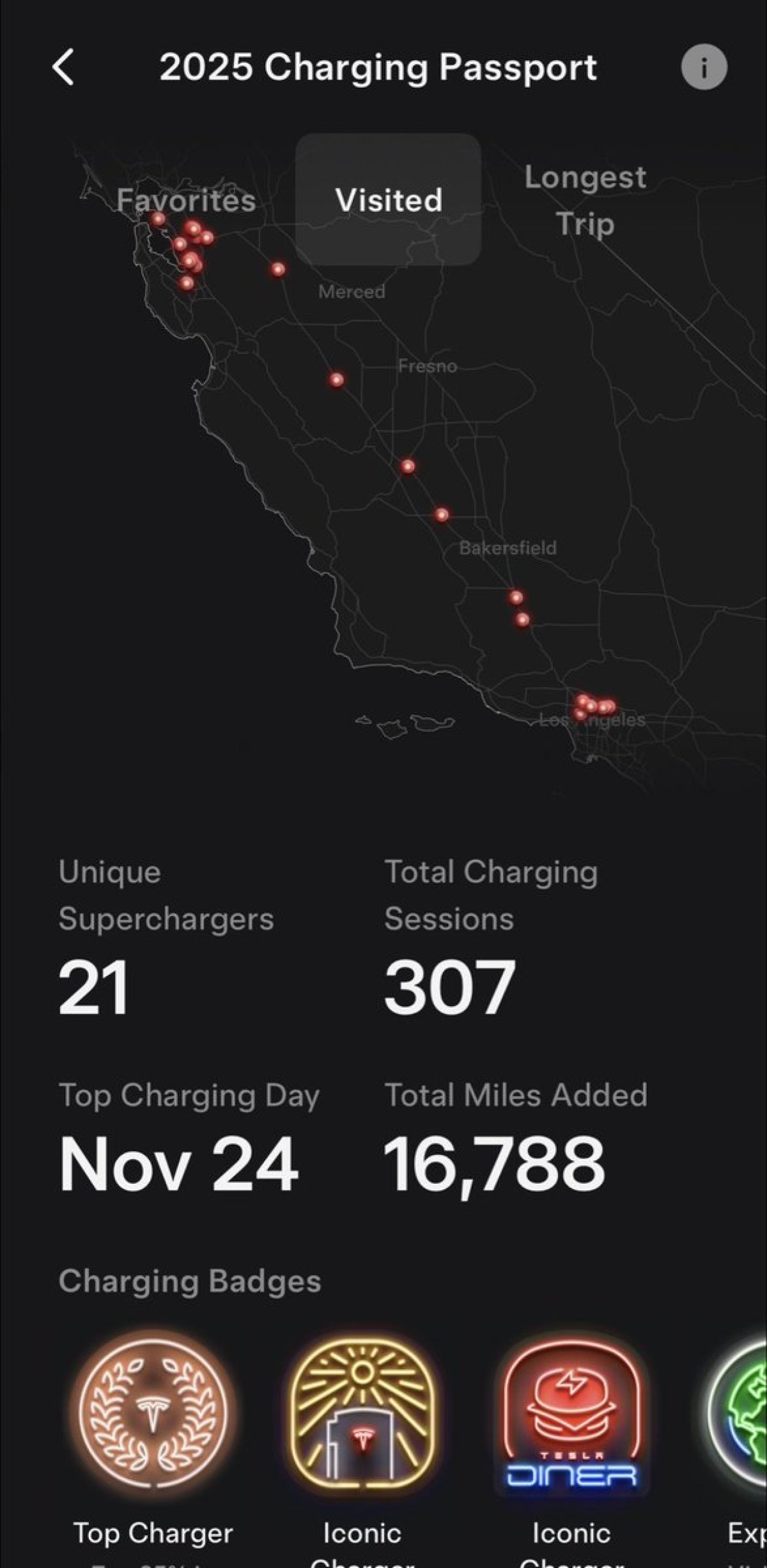 Tesla Charging Year-in-Review feature in update 4.51.5