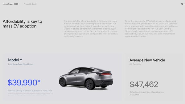 Tesla's 2024 Impact Report Shares Updated Timelines for Cybercab, Affordable Model and Semi