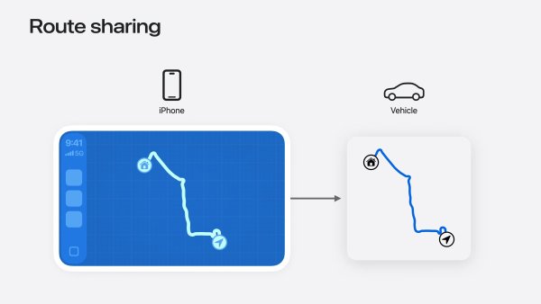 Apple Announces Feature That May Bring CarPlay to Tesla