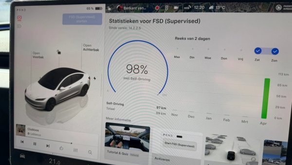 Tesla’s FSD Streaks Are Gamifying FSD and Encouraging Risky Behavior [Opinion]
