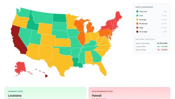 Tesla and Google Launch “Utilize” to Lower Electricity Costs