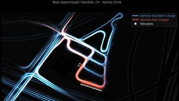 Tesla Introduces AI-Powered Supercharger Forecasting to Improve Wait Time Accuracy