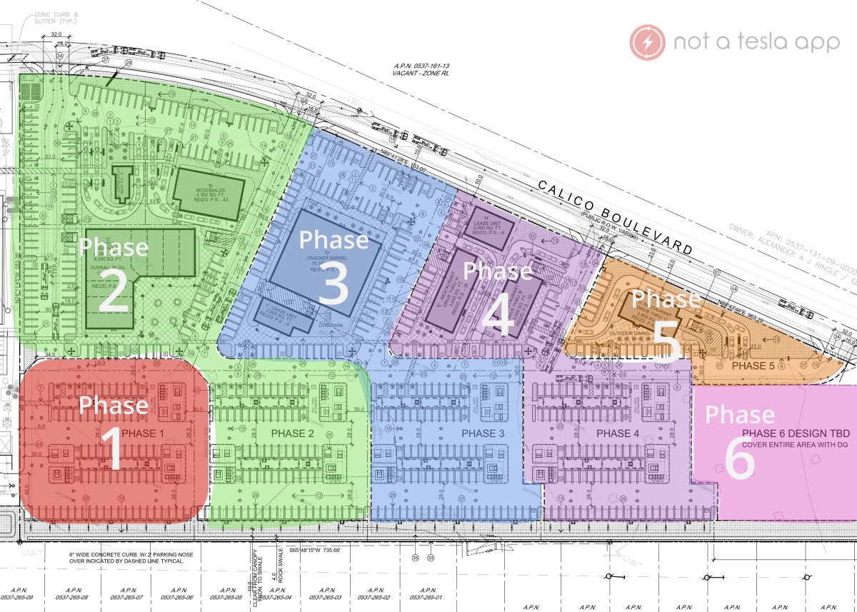 Tesla Plans Largest Supercharger with 400+ Stalls, May Include Wireless Charging