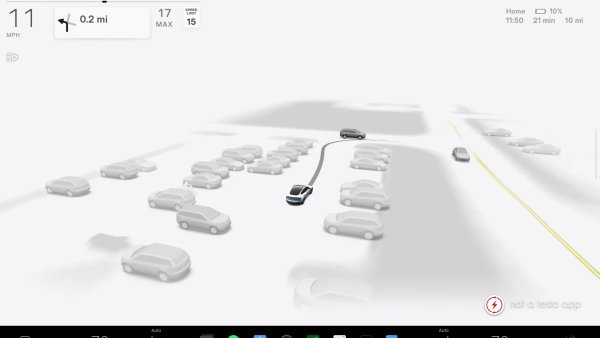 How FSD Works Part 4: How Tesla Vision Works