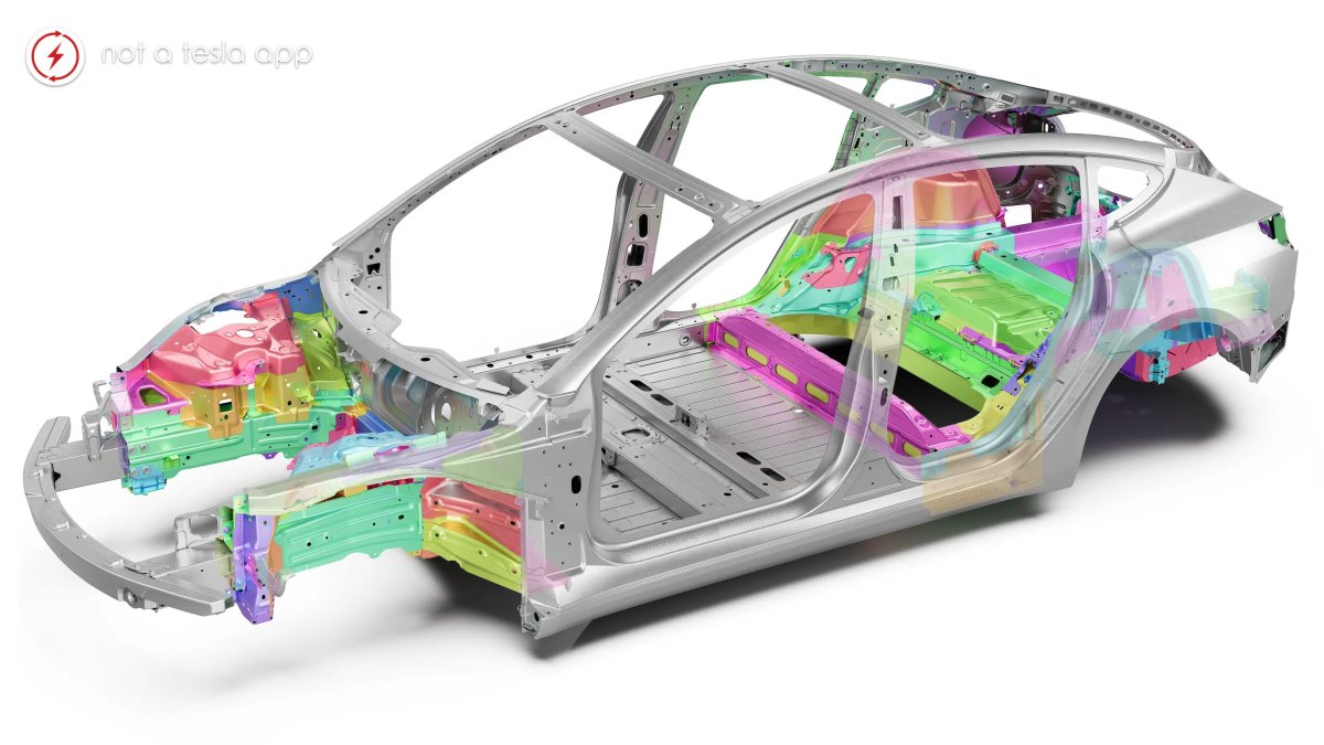 The Tesla Model 3 without gigacasts