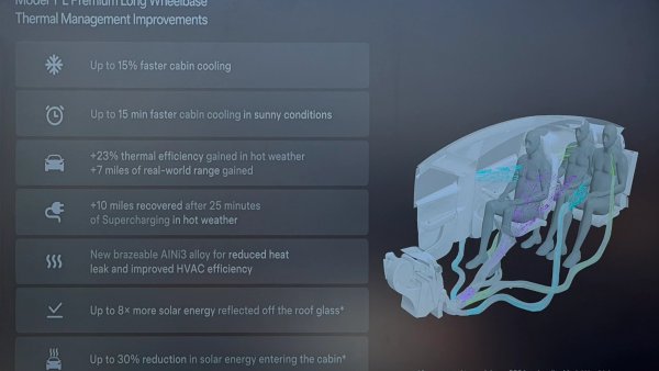 Tesla Reveals Major Model Y L Efficiency Upgrades Over Model Y