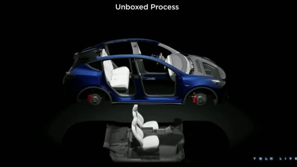 A Look at Tesla’s Revolutionary “Unboxed” Manufacturing Process