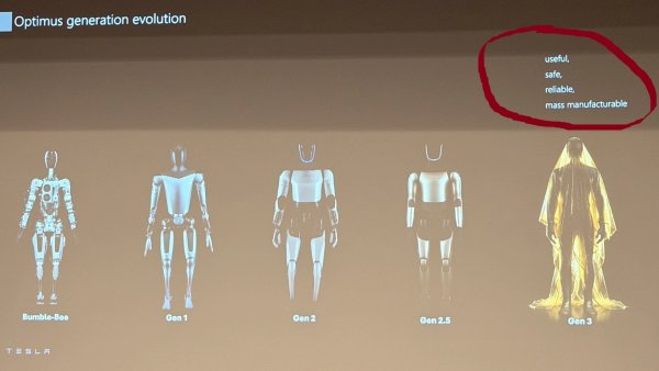 Tesla Optimus Gen 3 Silhouette Revealed by Program Lead