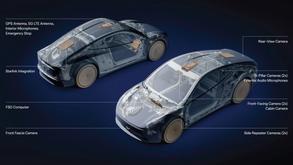 Tesla Announces Cybercab With Integrated Starlink V5 Dish
