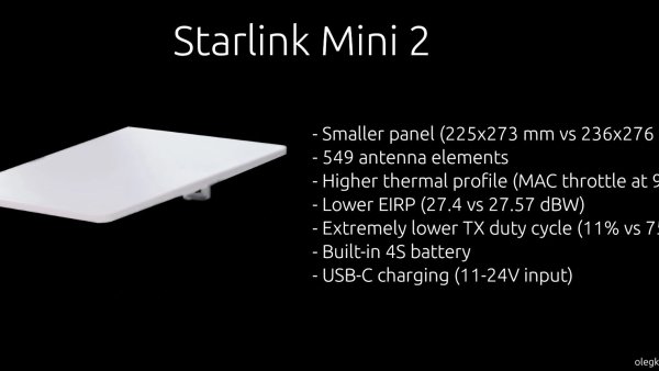 Starlink Mini V2 Enters Production With Built-in Battery