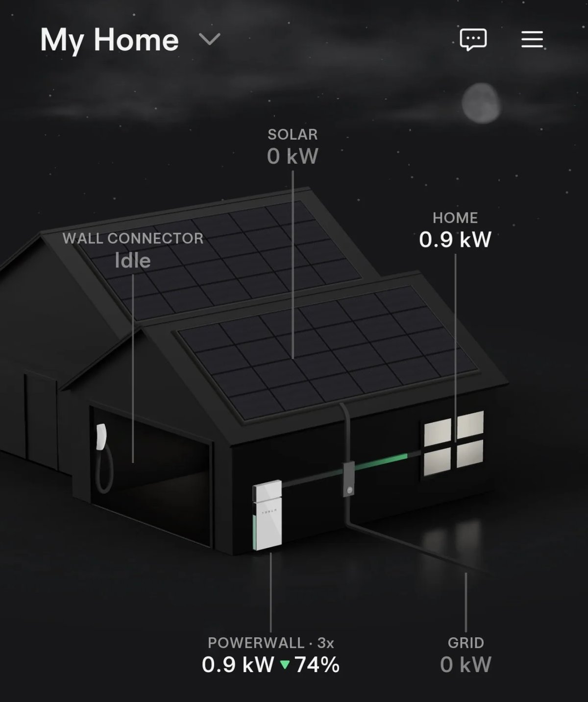 Tesla Powerwall Charging/Discharging feature in update 4.53.5