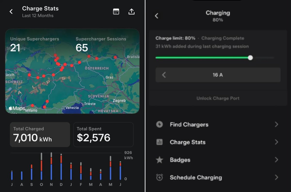 First look at Tesla's New Charge Stats in the Tesla App