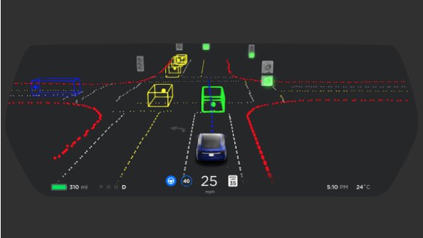 The Latest on Tesla's FSD Beta Download Button