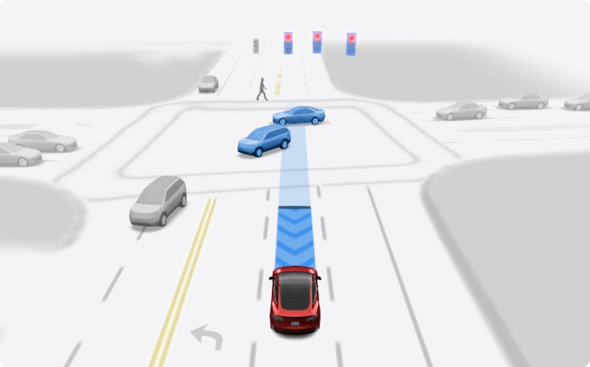 Tesla FSD Trial feature in update 4.47.5