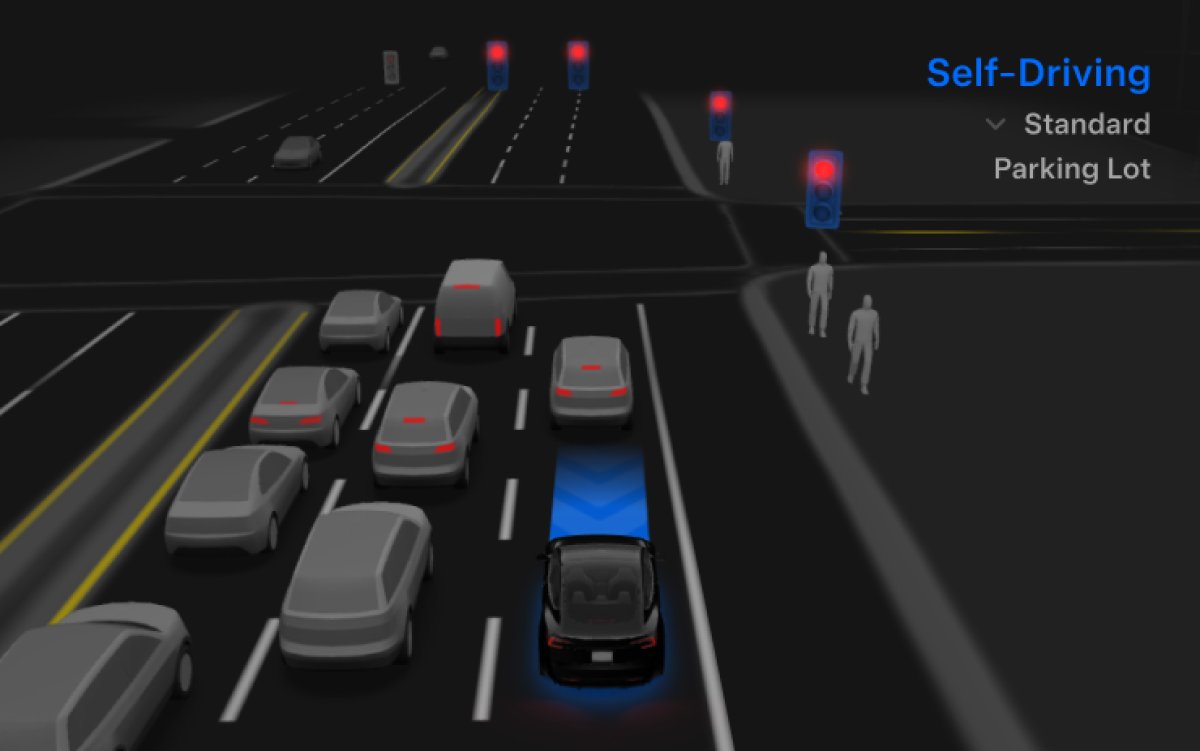 Tesla FSD v14.3.8 / 14.1 Lite in North America (Update 2026.26.6.5)